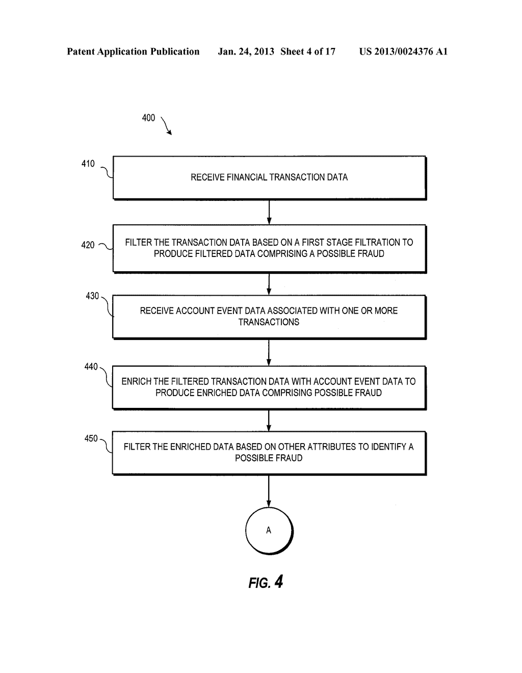 MULTI-STAGE FILTERING FOR FRAUD DETECTION WITH VELOCITY FILTERS - diagram, schematic, and image 05