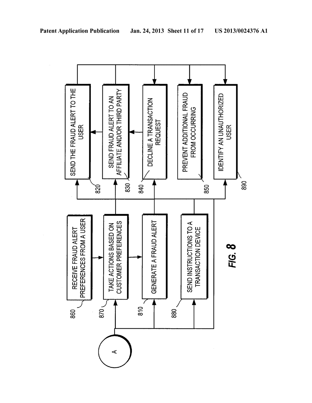 MULTI-STAGE FILTERING FOR FRAUD DETECTION WITH VELOCITY FILTERS - diagram, schematic, and image 12