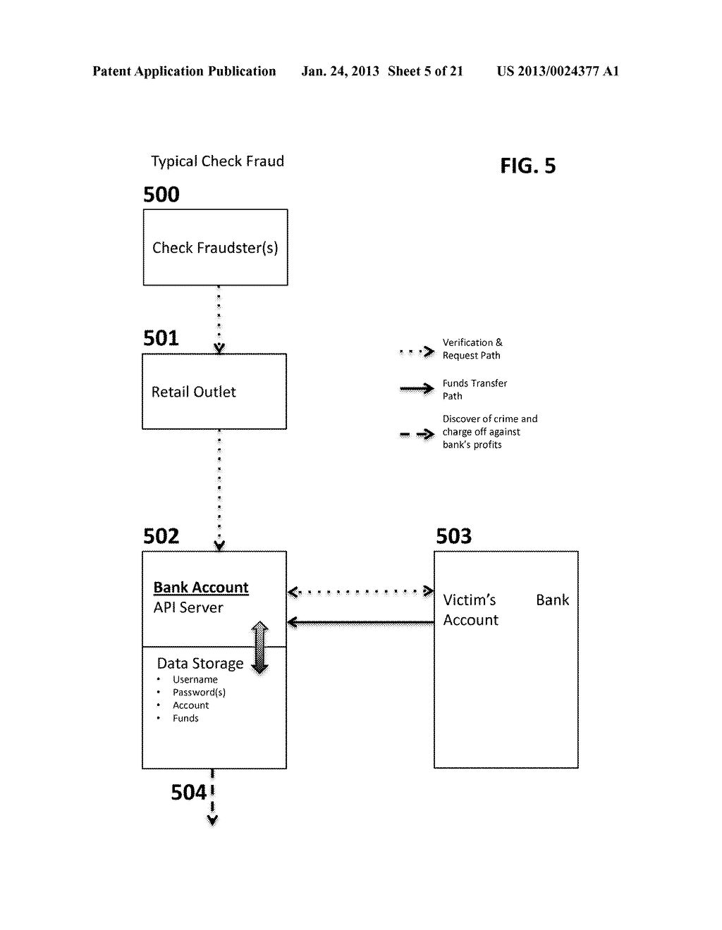 Methods And Systems For Securing Transactions And Authenticating The     Granting Of Permission To Perform Various Functions Over A Network - diagram, schematic, and image 06