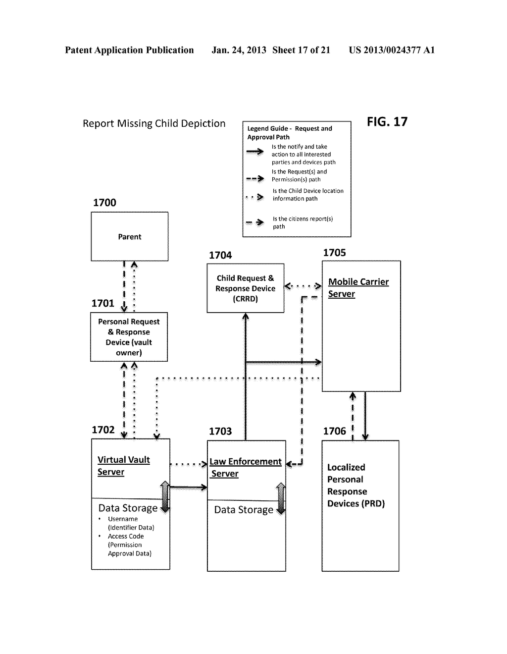 Methods And Systems For Securing Transactions And Authenticating The     Granting Of Permission To Perform Various Functions Over A Network - diagram, schematic, and image 18