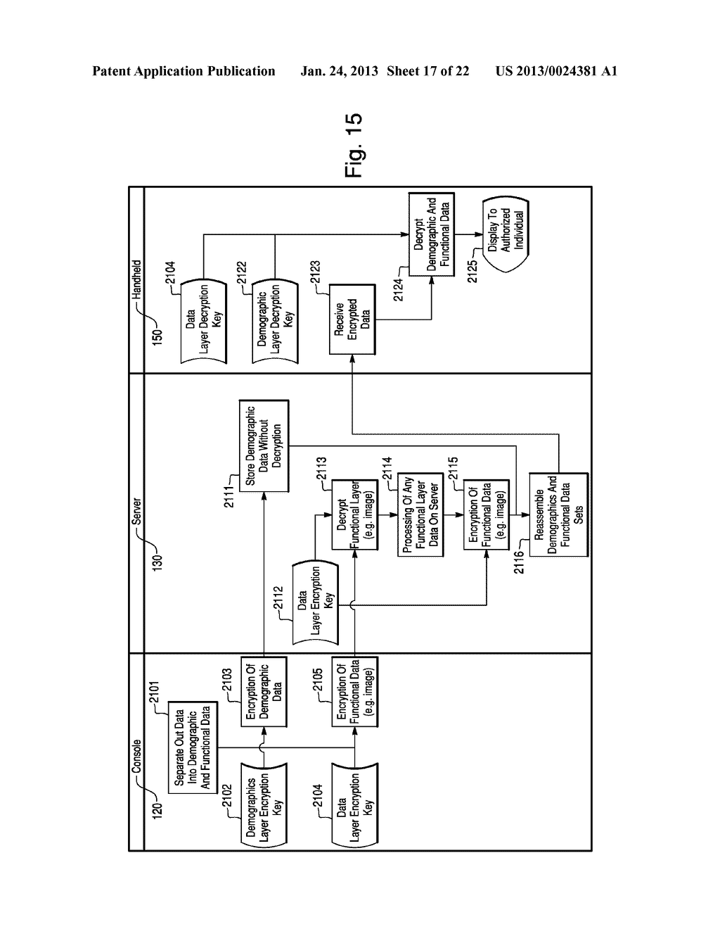 SYSTEM FOR REMOTE REVIEW OF CLINICAL DATA OVER A VULNERABLE SYSTEM - diagram, schematic, and image 18