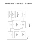 Mobile Device With Secure Element diagram and image