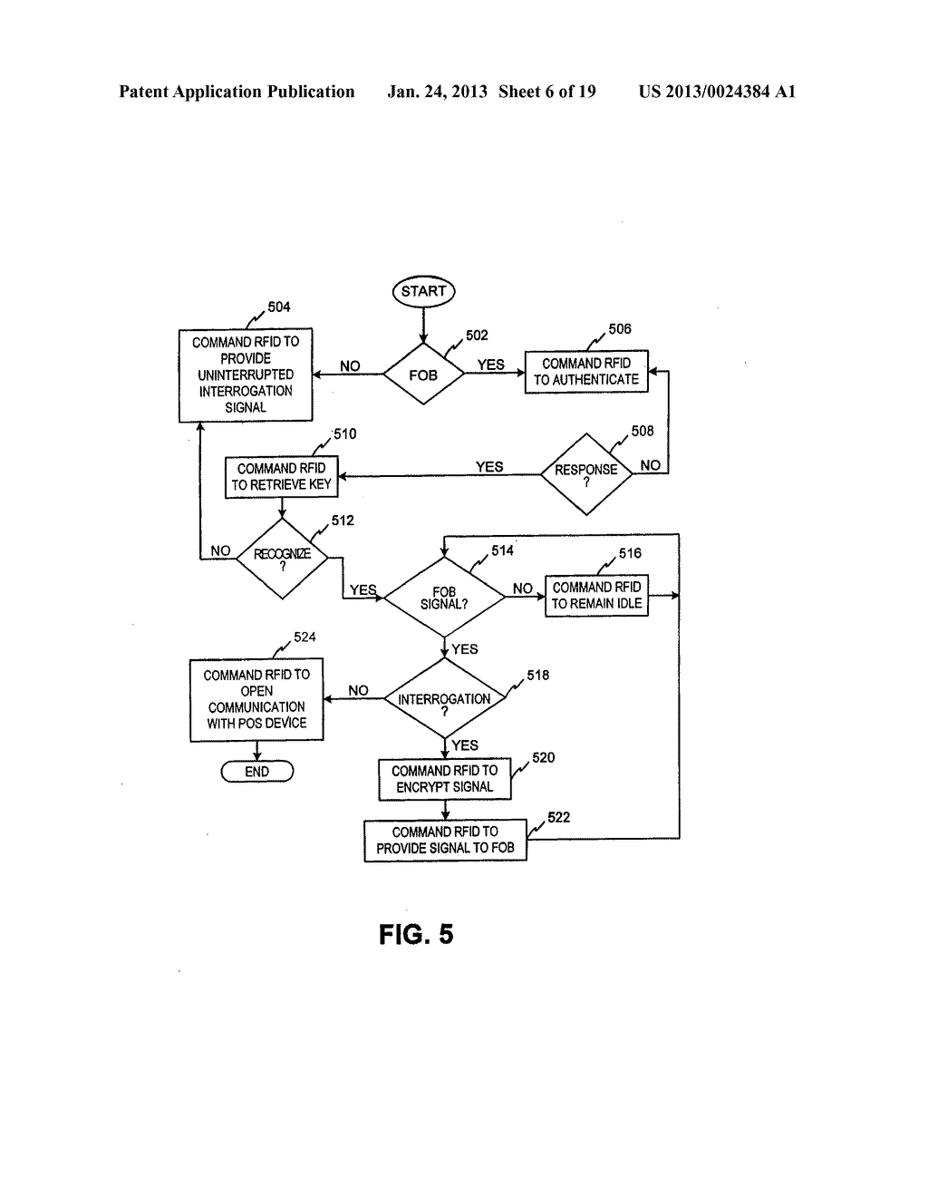 HAND GEOMETRY BIOMETRICS ON A PAYMENT DEVICE - diagram, schematic, and image 07