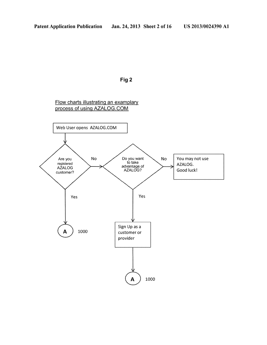 Method and System of Matching Transportation Routes online - diagram, schematic, and image 03