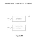 ERGONOMICALLY IMPROVED DELIVERY VEHICLE AND METHOD diagram and image