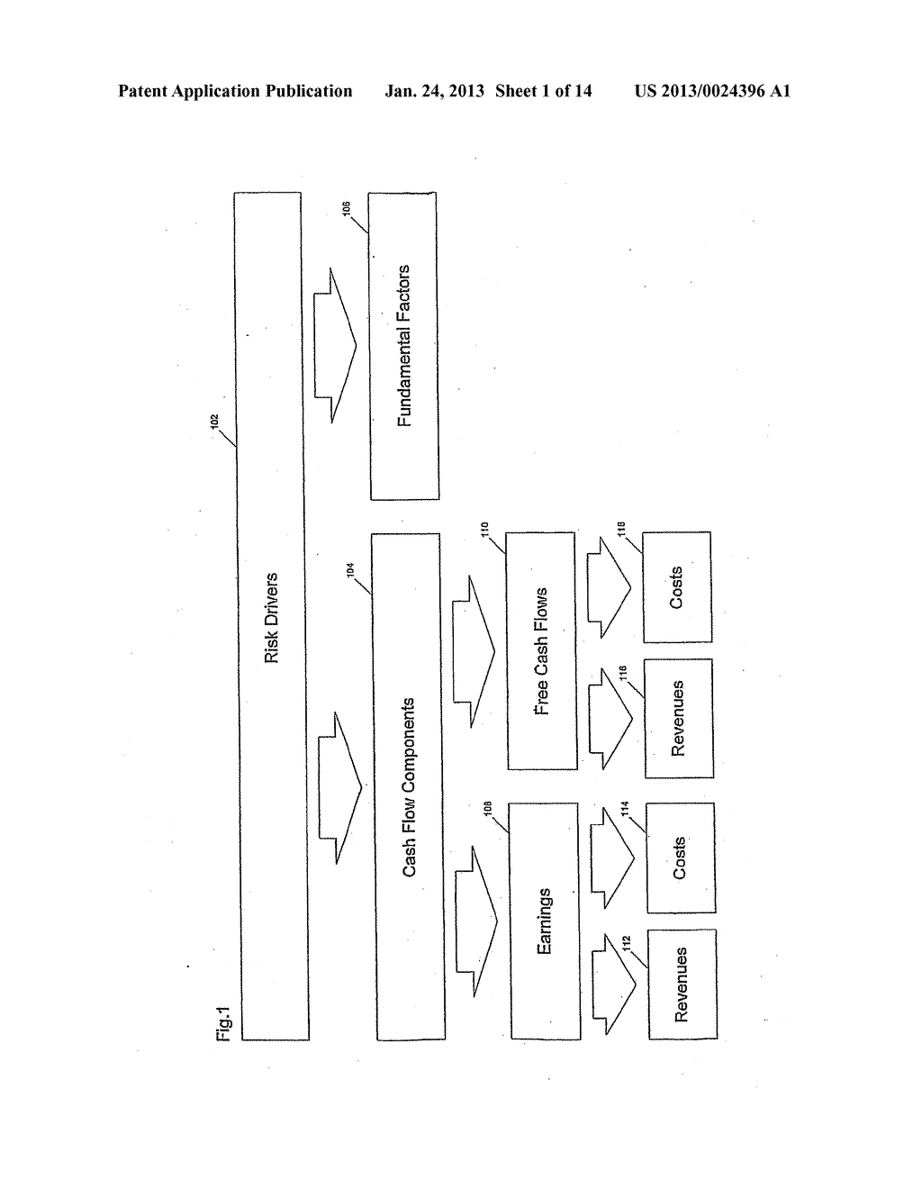 Systems and Methods for Determining Cost of Capital for an Entity in a     Bottom-Up, Fully Risk-Based Manner - diagram, schematic, and image 02