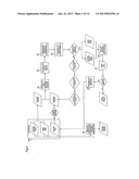 Systems and Methods for Determining Cost of Capital for an Entity in a     Bottom-Up, Fully Risk-Based Manner diagram and image