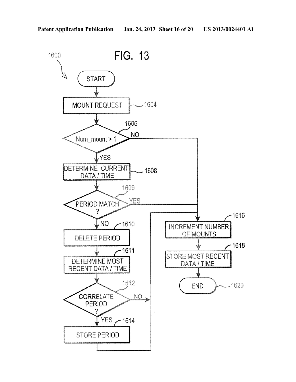 Apparatus and Method to Store Information - diagram, schematic, and image 17