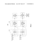 AUTOMATICALLY INDUCED CLASS BASED SHRINKAGE FEATURES FOR TEXT     CLASSIFICATION diagram and image