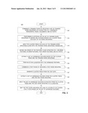 AUTOMATICALLY INDUCED CLASS BASED SHRINKAGE FEATURES FOR TEXT     CLASSIFICATION diagram and image