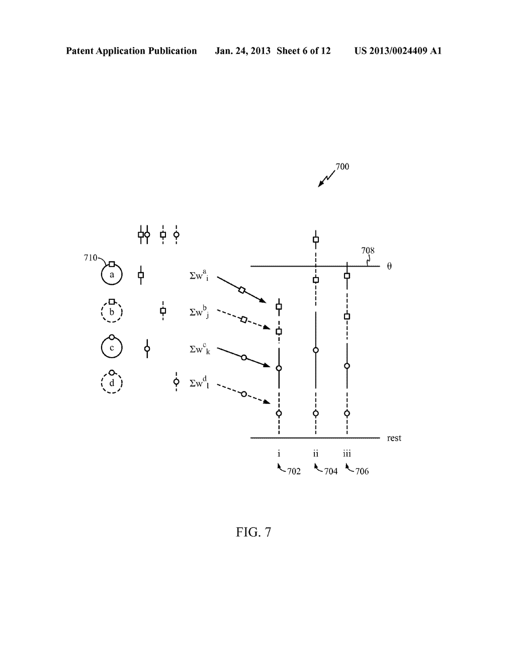 METHOD AND APPARATUS OF ROBUST NEURAL TEMPORAL CODING, LEARNING AND CELL     RECRUITMENTS FOR MEMORY USING OSCILLATION - diagram, schematic, and image 07