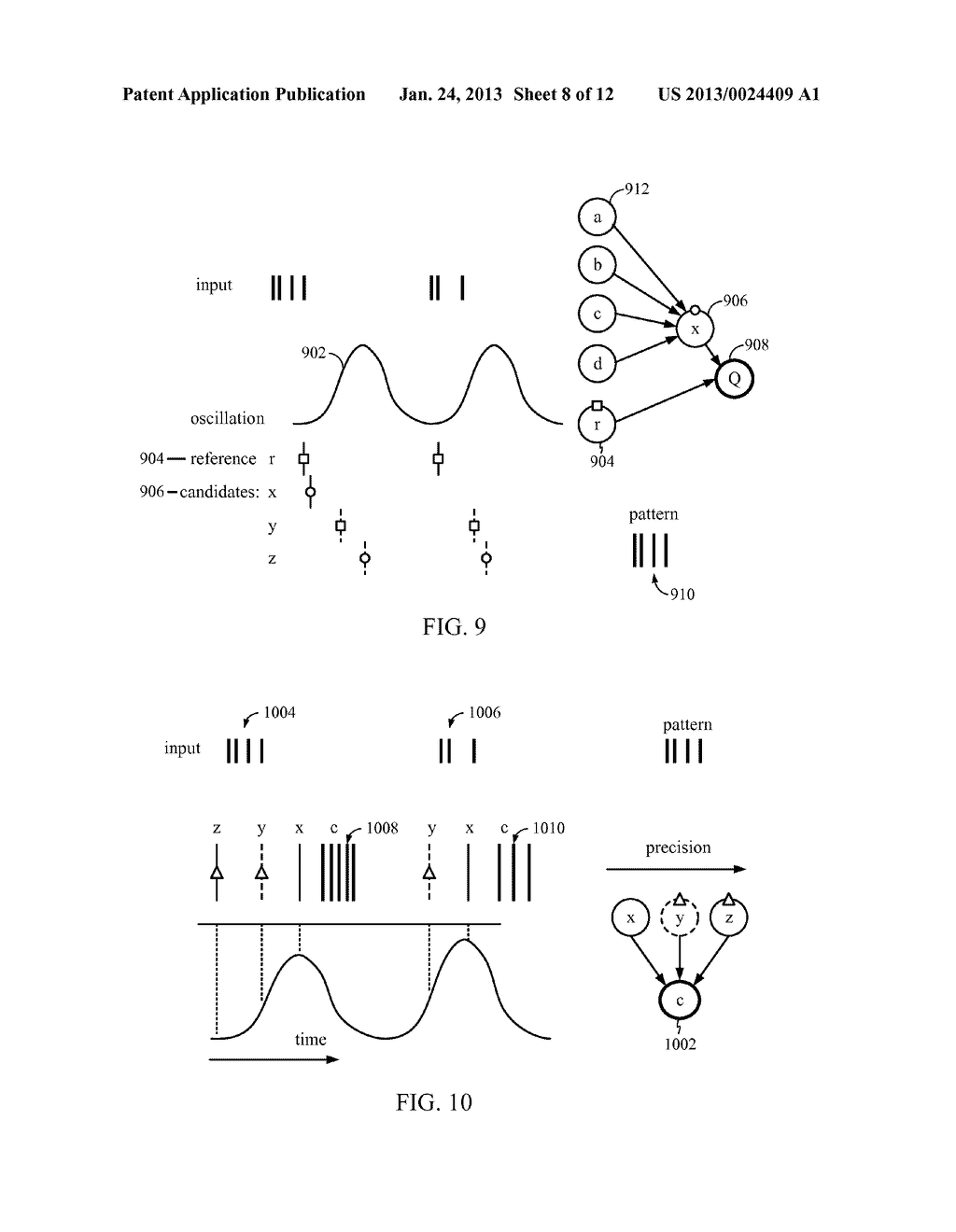 METHOD AND APPARATUS OF ROBUST NEURAL TEMPORAL CODING, LEARNING AND CELL     RECRUITMENTS FOR MEMORY USING OSCILLATION - diagram, schematic, and image 09