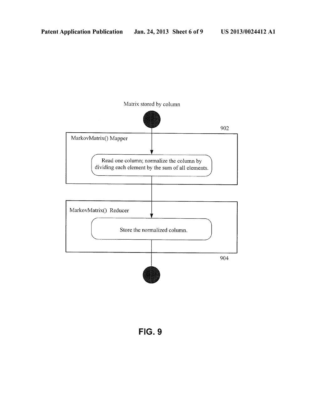 METHODS AND SYSTEMS FOR USING MAP-REDUCE FOR LARGE-SCALE ANALYSIS OF     GRAPH-BASED DATA - diagram, schematic, and image 07