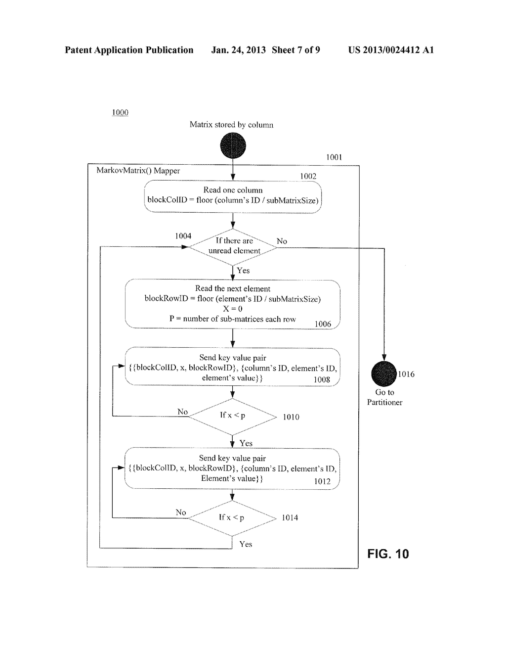 METHODS AND SYSTEMS FOR USING MAP-REDUCE FOR LARGE-SCALE ANALYSIS OF     GRAPH-BASED DATA - diagram, schematic, and image 08