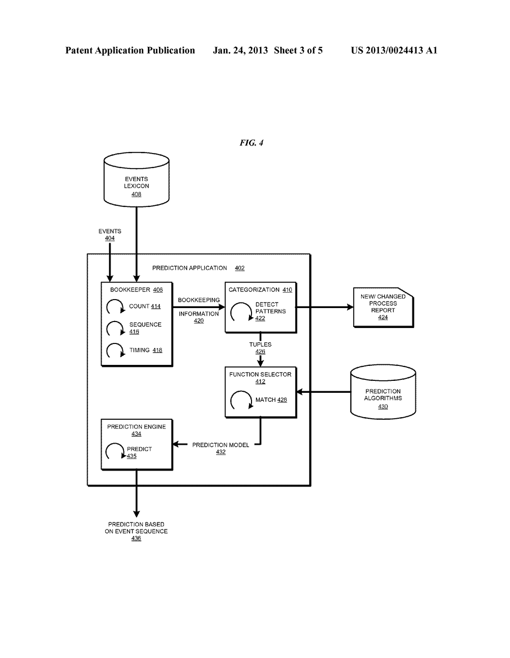 NON-INTRUSIVE EVENT-DRIVEN PREDICTION - diagram, schematic, and image 04