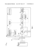 System of Sequential Kernel Regression Modeling for Forecasting and     Prognostics diagram and image