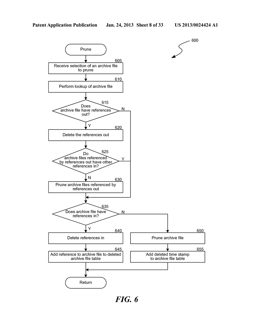 DATA OBJECT STORE AND SERVER FOR A CLOUD STORAGE ENVIRONMENT, INCLUDING     DATA DEDUPLICATION AND DATA MANAGEMENT ACROSS MULTIPLE CLOUD STORAGE     SITES - diagram, schematic, and image 09