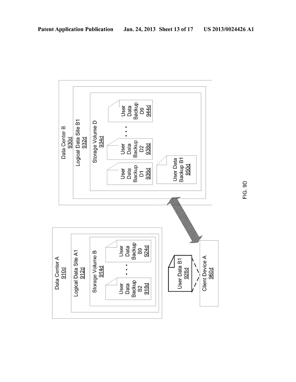 TRANSFER OF USER DATA BETWEEN LOGICAL DATA SITES - diagram, schematic, and image 14