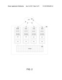 METHOD AND SYSTEM FOR A FAST FULL STYLE SYSTEM CHECK USING MULTITHREADED     READ AHEAD diagram and image