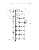 METHOD AND SYSTEM FOR A FAST FULL STYLE SYSTEM CHECK USING MULTITHREADED     READ AHEAD diagram and image