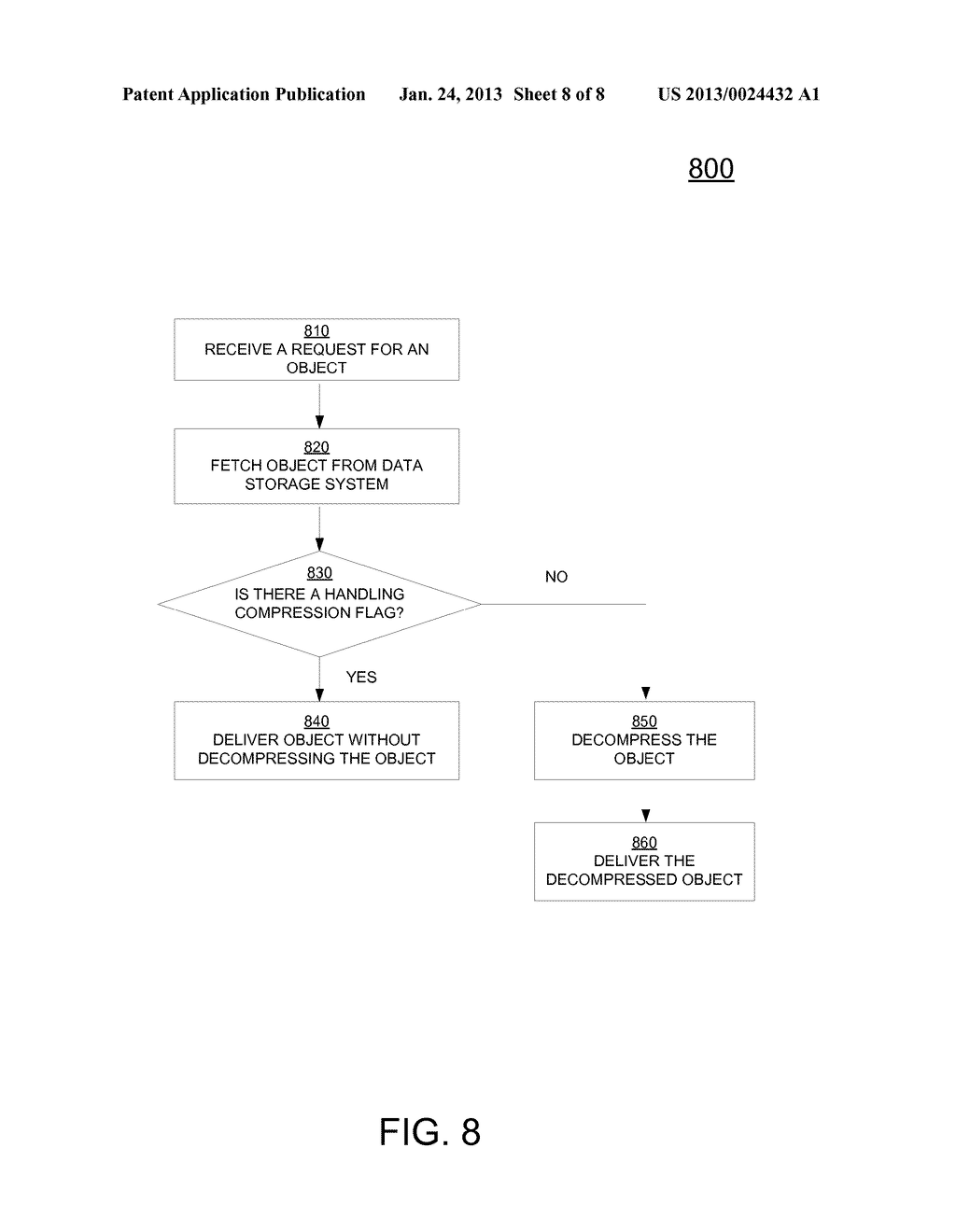 METHOD AND SYSTEM FOR STORING DATA IN COMPLIANCE WITH A COMPRESSION     HANDLING INSTRUCTION - diagram, schematic, and image 09