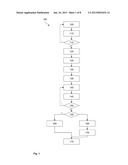 STREAM COMPRESSION AND DECOMPRESSION diagram and image