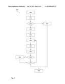 STREAM COMPRESSION AND DECOMPRESSION diagram and image