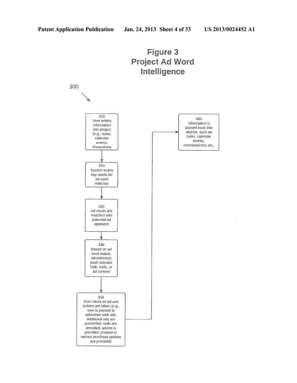 SYSTEM AND METHOD FOR MANAGING PROJECTS - diagram, schematic, and image 05