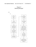 SYSTEM AND METHOD FOR MANAGING PROJECTS diagram and image