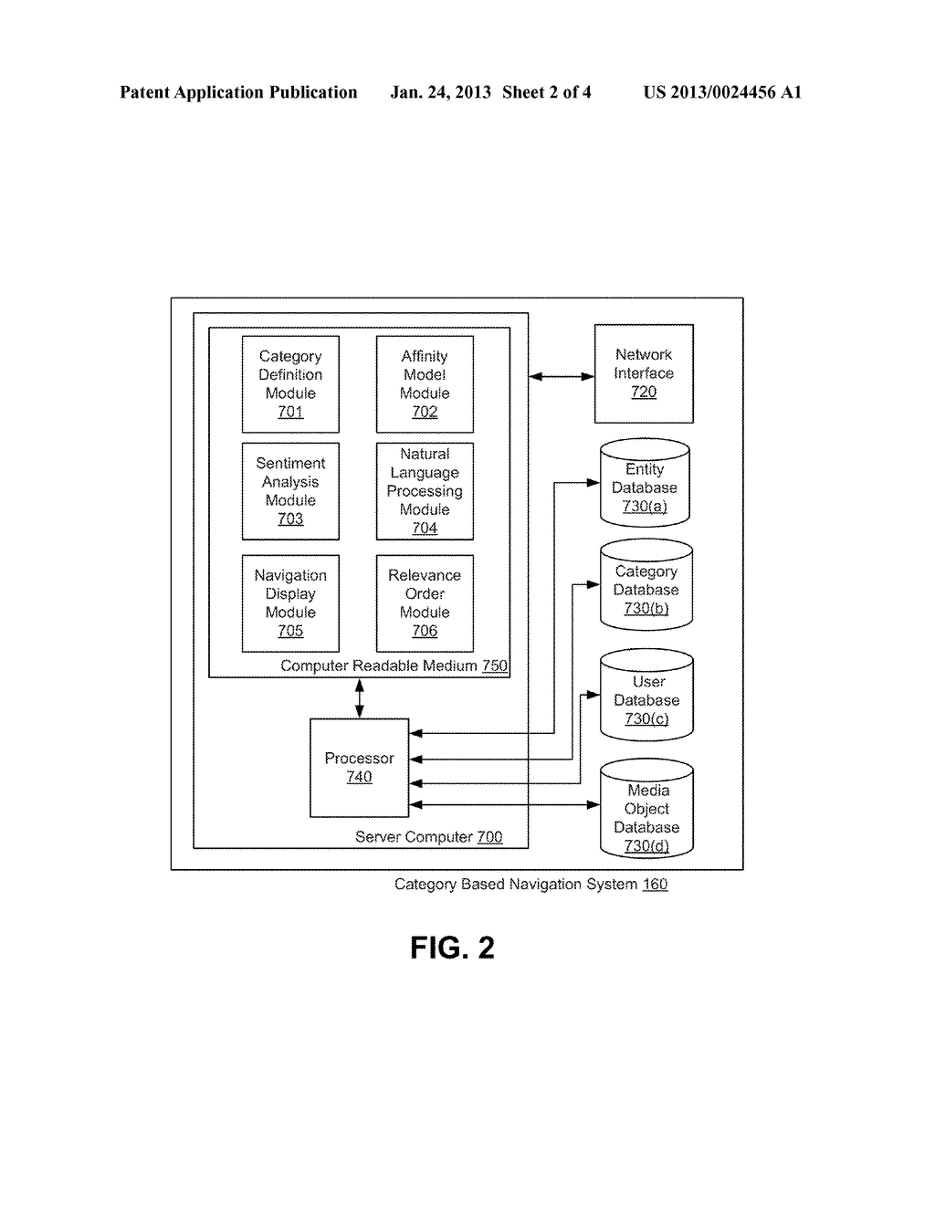 METHOD AND APPARATUS FOR CATEGORY BASED NAVIGATION - diagram, schematic, and image 03