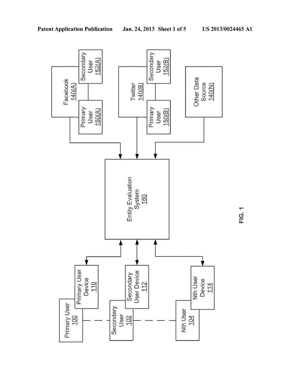 METHOD AND APPARATUS FOR QUICKLY EVALUATING ENTITIES - diagram, schematic, and image 02