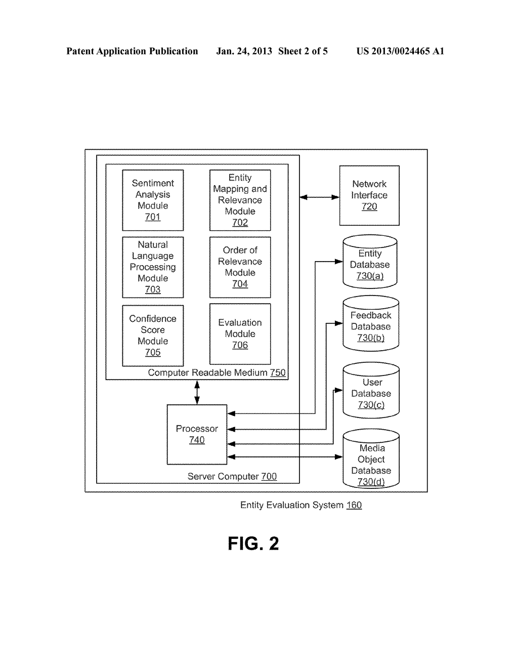 METHOD AND APPARATUS FOR QUICKLY EVALUATING ENTITIES - diagram, schematic, and image 03