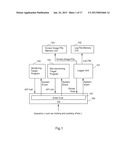 SYSTEM EVENT LOGGING SYSTEM diagram and image