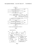 SYSTEM EVENT LOGGING SYSTEM diagram and image