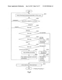 SYSTEM EVENT LOGGING SYSTEM diagram and image