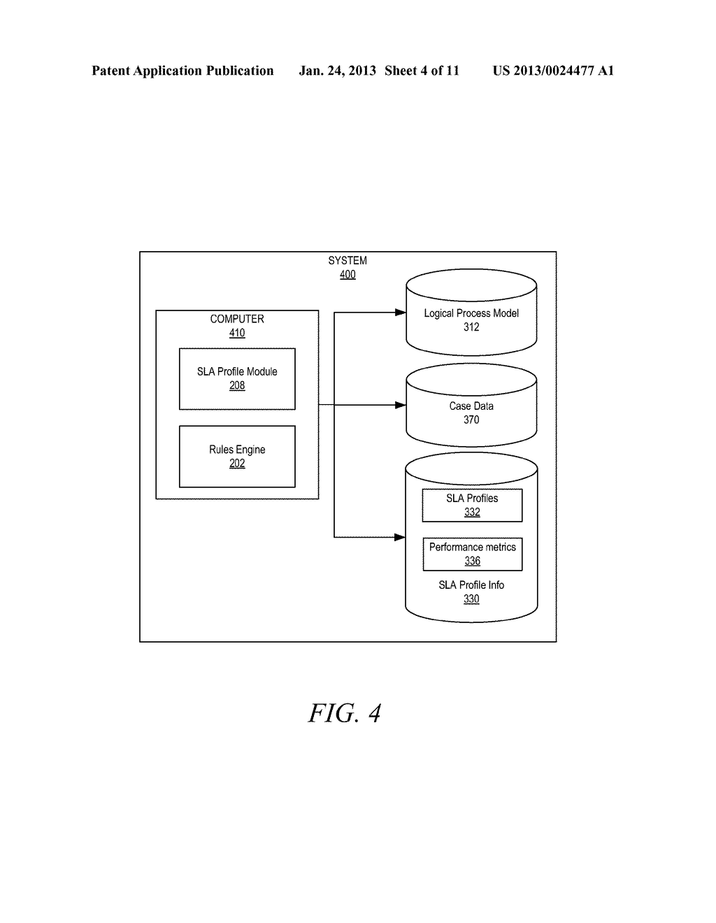 METHOD AND APPARATUS FOR SLA PROFILING IN PROCESS MODEL IMPLEMENTATION - diagram, schematic, and image 05