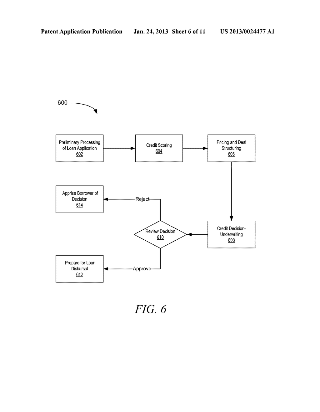 METHOD AND APPARATUS FOR SLA PROFILING IN PROCESS MODEL IMPLEMENTATION - diagram, schematic, and image 07