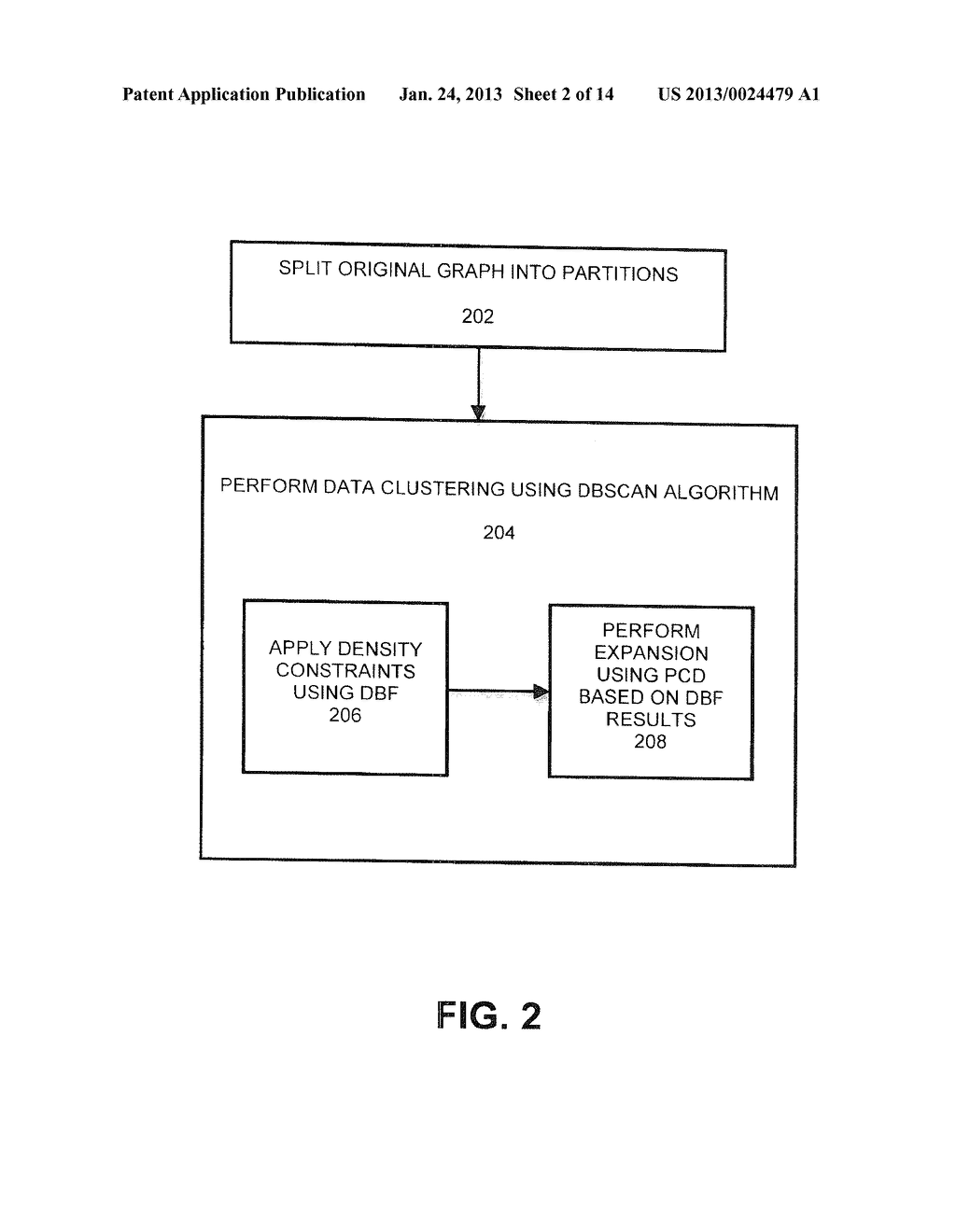 METHODS AND SYSTEMS FOR PROCESSING LARGE GRAPHS USING DENSITY-BASED     PROCESSES USING MAP-REDUCE - diagram, schematic, and image 03