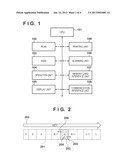 INFORMATION PROCESSING APPARATUS, INFORMATION PROCESSING METHOD, AND     STORAGE MEDIUM STORING PROGRAM diagram and image