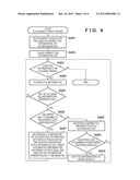 INFORMATION PROCESSING APPARATUS, INFORMATION PROCESSING METHOD, AND     STORAGE MEDIUM STORING PROGRAM diagram and image