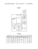 SEMICONDUCTOR DEVICE diagram and image