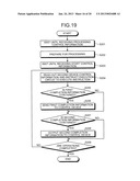 SEMICONDUCTOR DEVICE diagram and image