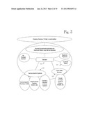 METHOD AND SYSTEM FOR MEDIATING AND PROVISIONING SERVICES diagram and image