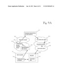 METHOD AND SYSTEM FOR MEDIATING AND PROVISIONING SERVICES diagram and image