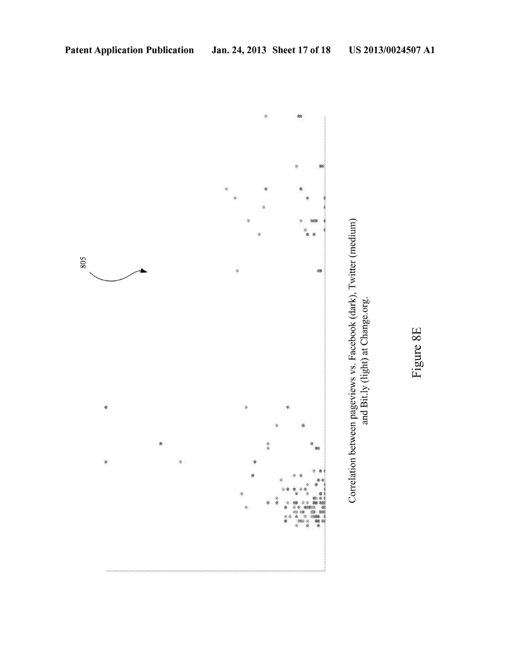 Analyzing Content Demand Using Social Signals - diagram, schematic, and image 18