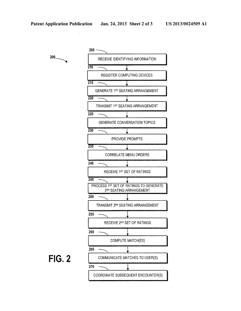 SYSTEM AND METHOD FOR COORDINATING A SERIES OF SOCIAL ENCOUNTERS - diagram, schematic, and image 03