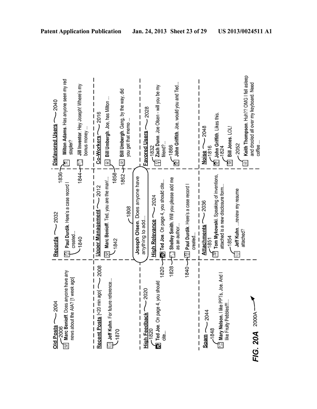 COMPUTER IMPLEMENTED METHODS AND APPARATUS FOR PRESENTATION OF FEED ITEMS     IN AN INFORMATION FEED TO BE DISPLAYED ON A DISPLAY DEVICE - diagram, schematic, and image 24