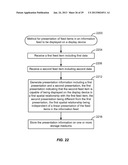 COMPUTER IMPLEMENTED METHODS AND APPARATUS FOR PRESENTATION OF FEED ITEMS     IN AN INFORMATION FEED TO BE DISPLAYED ON A DISPLAY DEVICE diagram and image