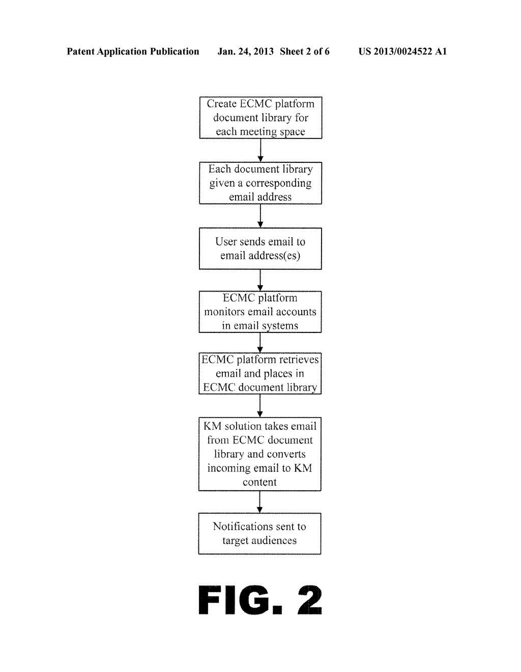 Email to Content Conversion and Publication System for Use in Knowledge     Management Solutions - diagram, schematic, and image 03