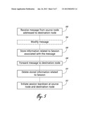 SYSTEM AND METHOD FOR FLOW TERMINATION OF A TCP SESSION diagram and image